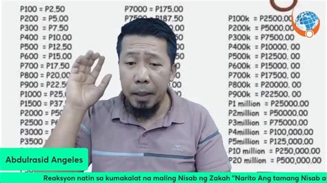 pagbibigay ng pera|Pag.